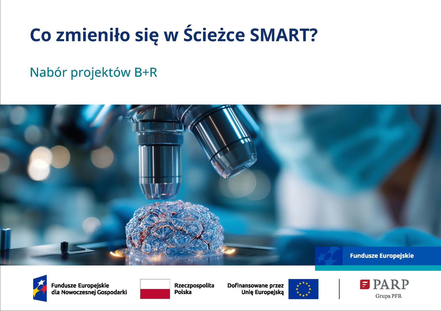Co zmieniło się w Ścieżce SMART? Nabór projektów dotyczących wdrożenia wyników prac B+R